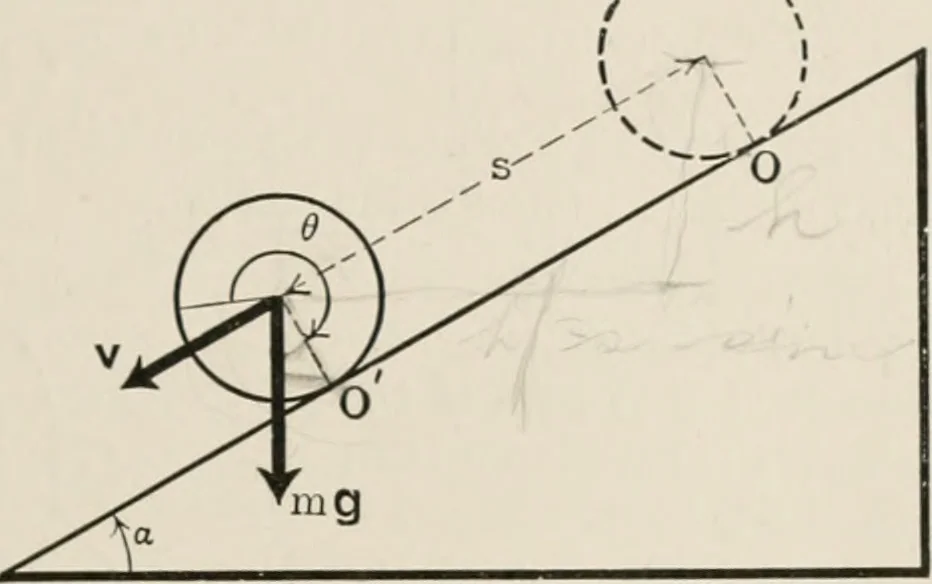 An illustration from Analytical mechanics for students of physics and engineering, 1913, leaf 246