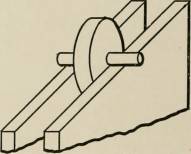 An illustration from Analytical mechanics for students of physics and engineering, 1913, leaf 247