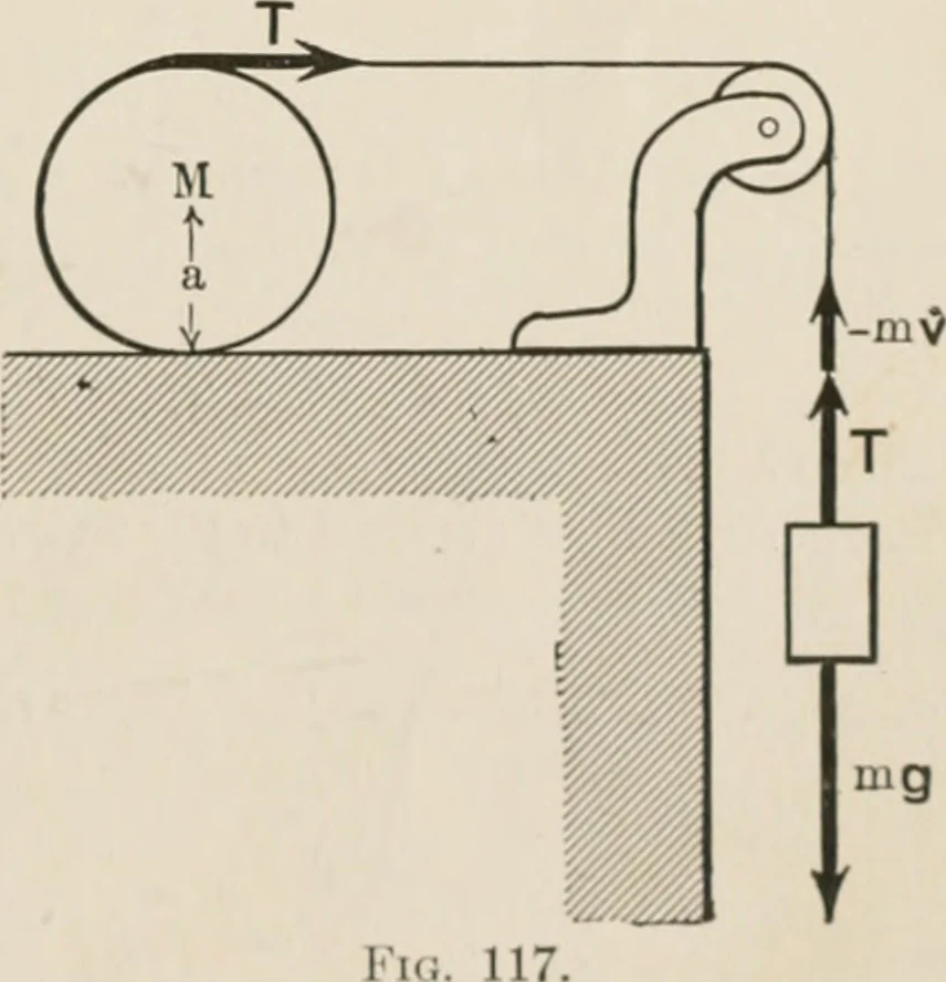 An illustration from Analytical mechanics for students of physics and engineering, 1913, leaf 248
