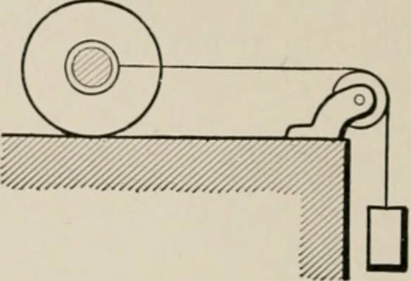 An illustration from Analytical mechanics for students of physics and engineering, 1913, leaf 253