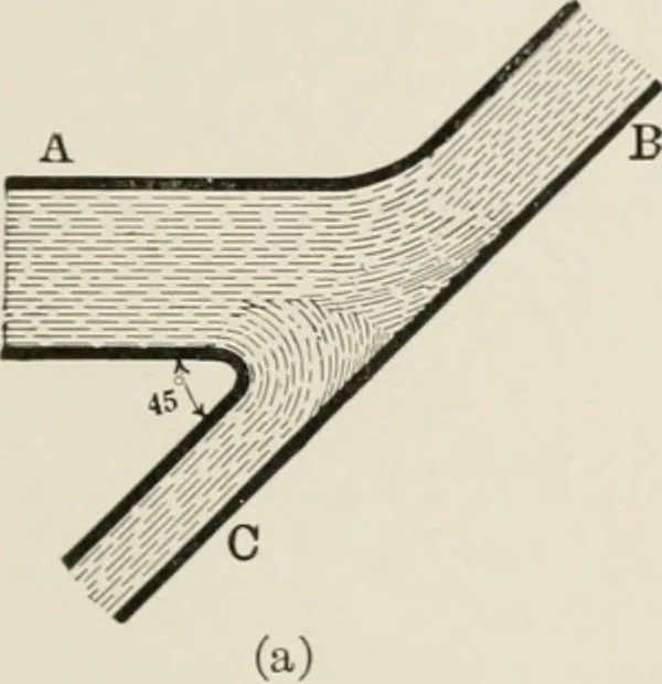 An illustration from Analytical mechanics for students of physics and engineering, 1913, leaf 274