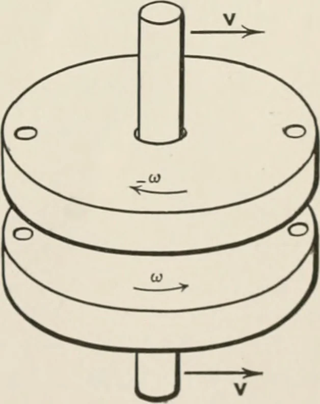 An illustration from Analytical mechanics for students of physics and engineering, 1913, leaf 290