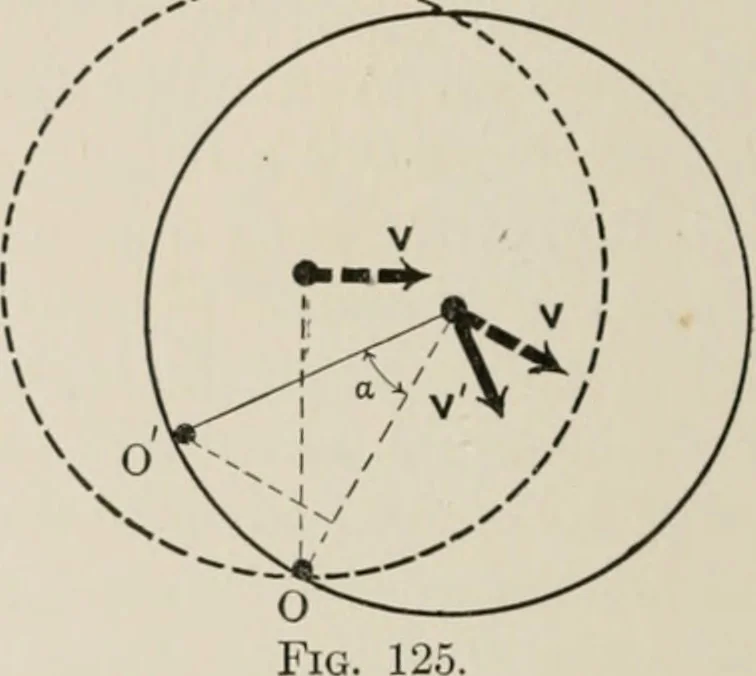 An illustration from Analytical mechanics for students of physics and engineering, 1913, leaf 291