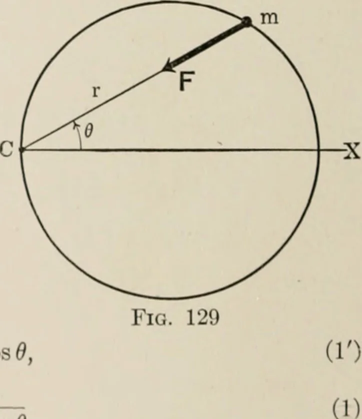 An illustration from Analytical mechanics for students of physics and engineering, 1913, leaf 303