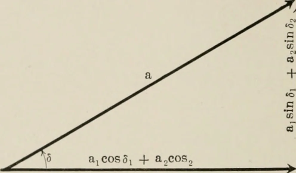 An illustration from Analytical mechanics for students of physics and engineering, 1913, leaf 321