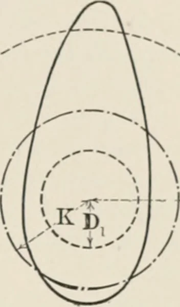 An illustration from Analytical mechanics for students of physics and engineering, 1913, leaf 330