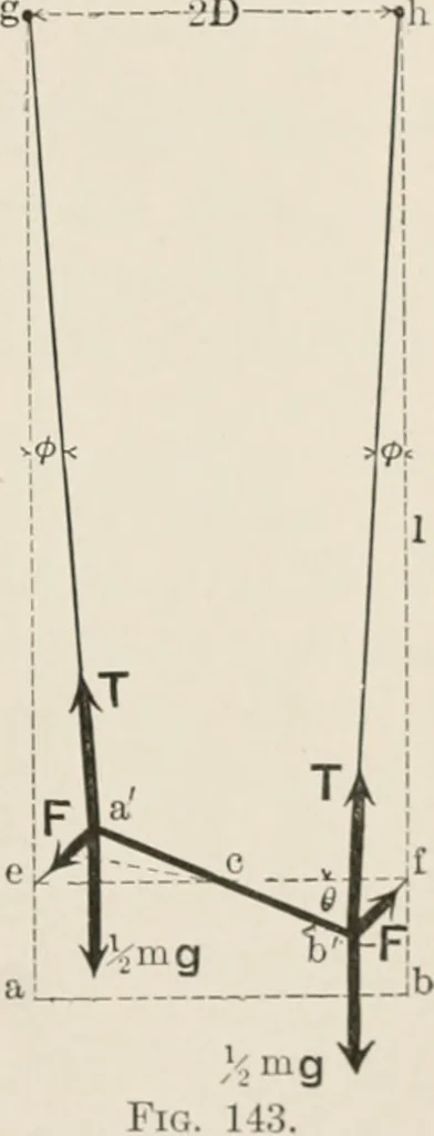 An illustration from Analytical mechanics for students of physics and engineering, 1913, leaf 334