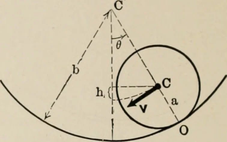 An illustration from Analytical mechanics for students of physics and engineering, 1913, leaf 347