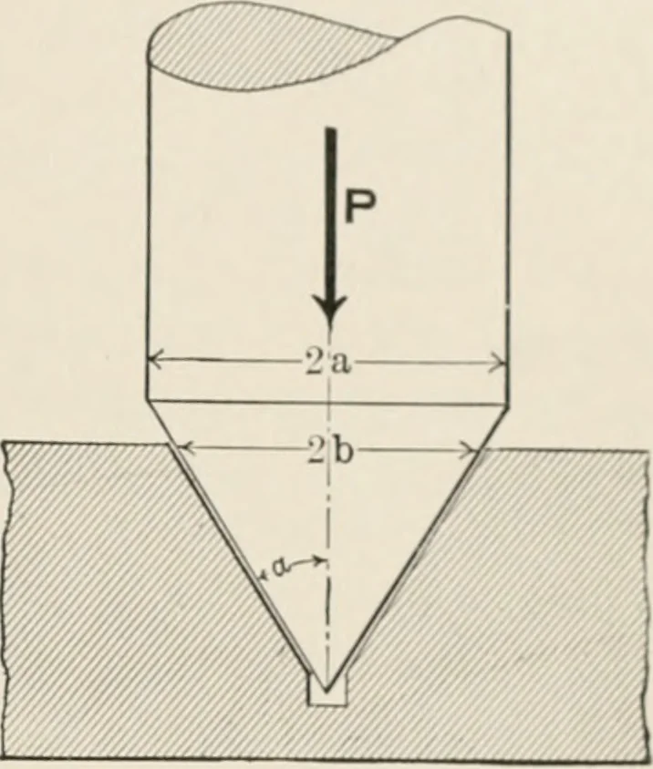 An illustration from Analytical mechanics for students of physics and engineering, 1913, leaf 72