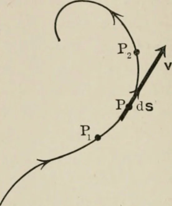 An illustration from Analytical mechanics for students of physics and engineering, 1913, leaf 95