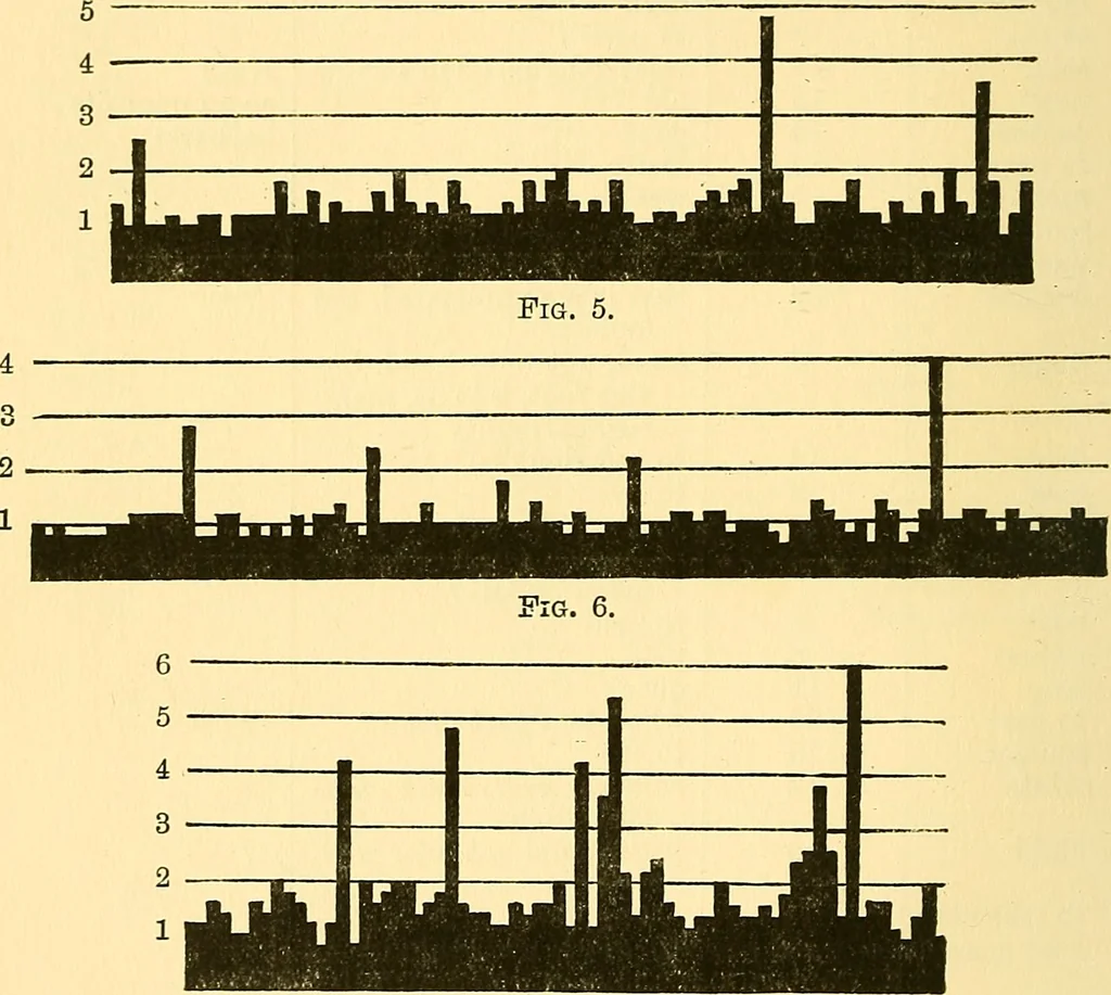 An illustration from Analytical psychology, 1916, leaf 121