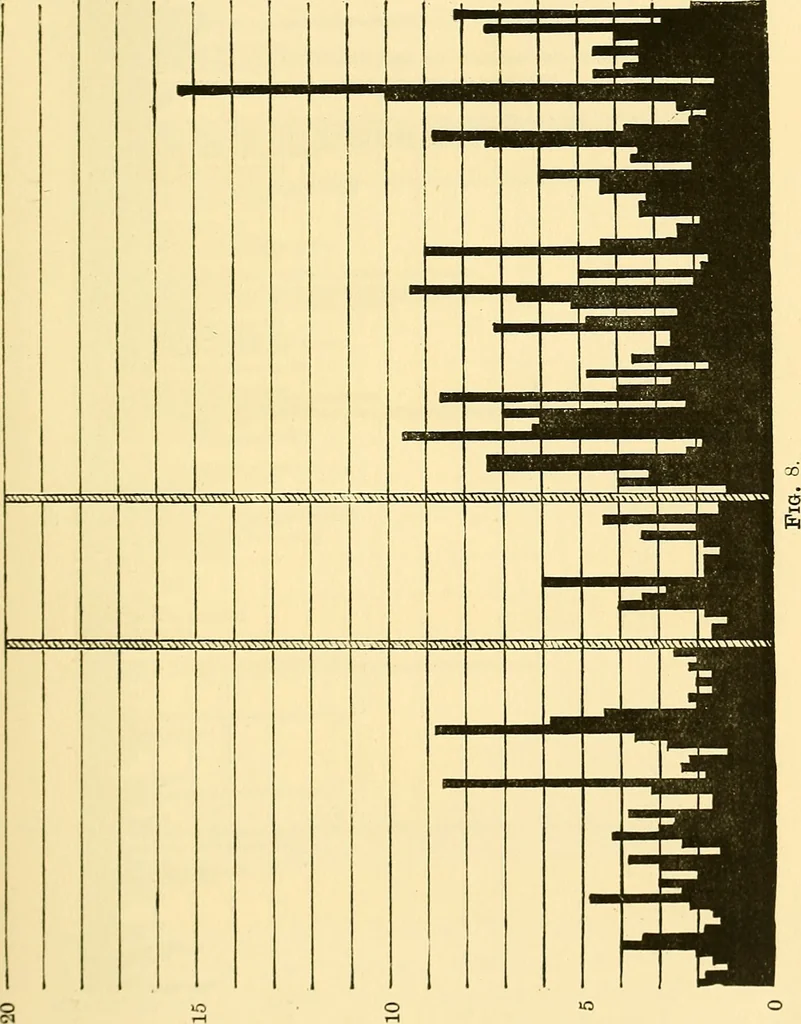 An illustration from Analytical psychology, 1916, leaf 122