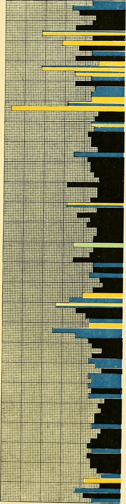 An illustration from Analytical psychology, 1916, leaf 142