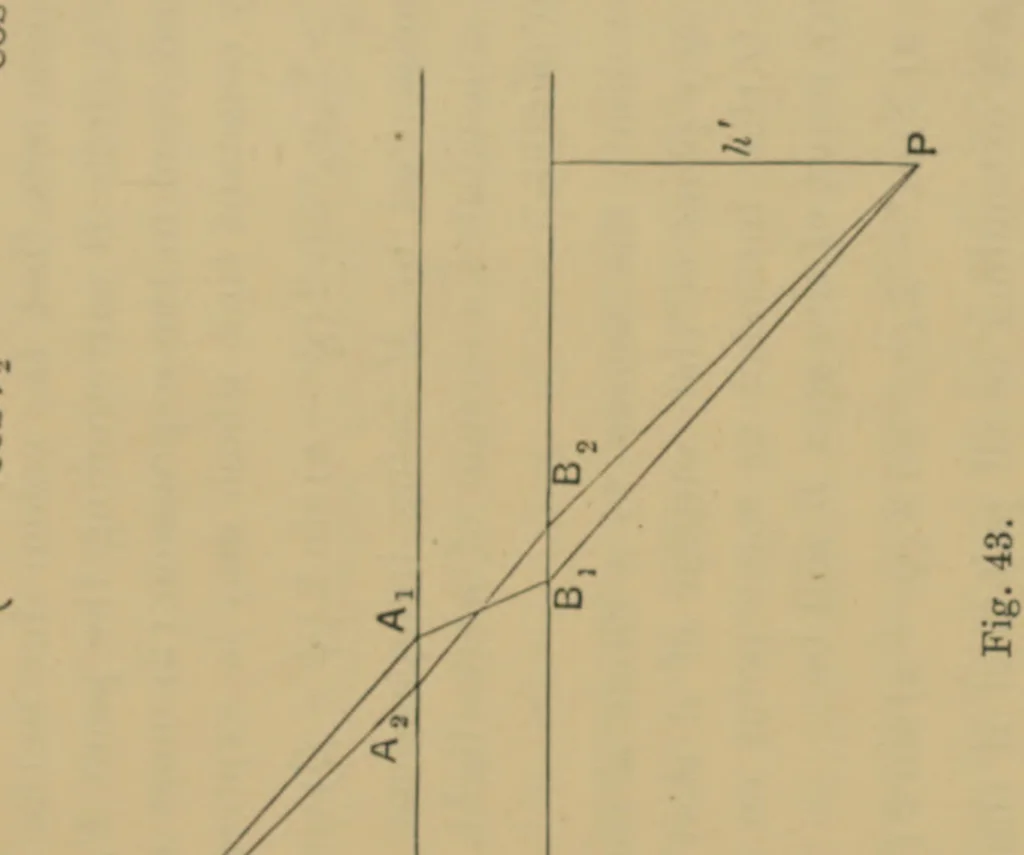 An illustration from The analytical theory of light, 1904, leaf 288