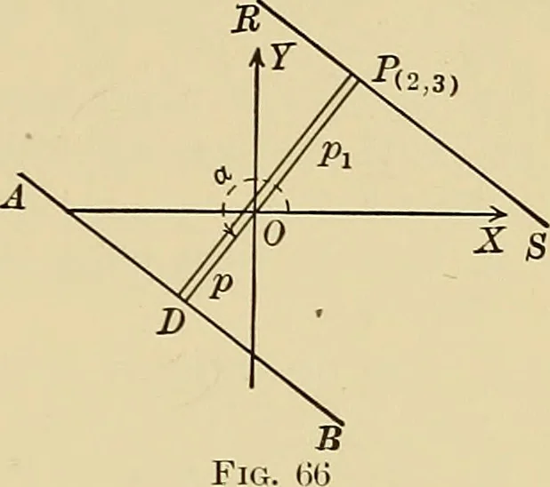 An illustration from Analytic geometry, 1914, leaf 122