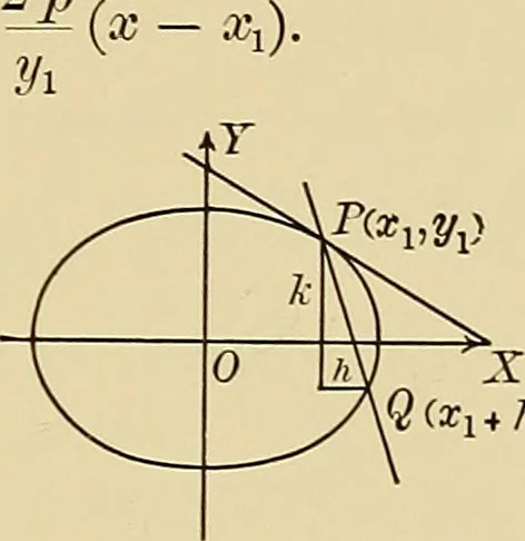 An illustration from Analytic geometry, 1914, leaf 134