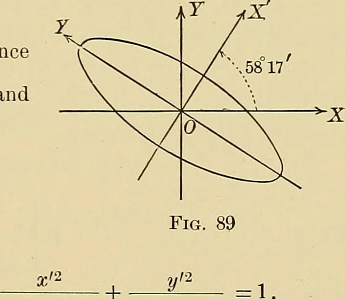 An illustration from Analytic geometry, 1914, leaf 164