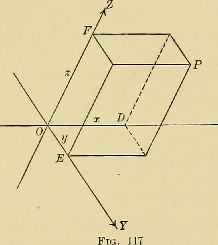 An illustration from Analytic geometry, 1914, leaf 212