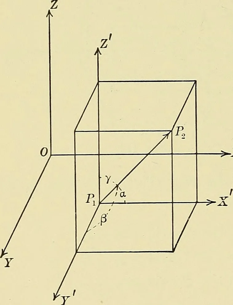 An illustration from Analytic geometry, 1914, leaf 217