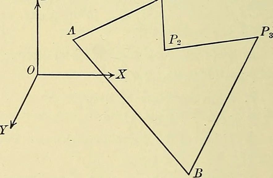 An illustration from Analytic geometry, 1914, leaf 219