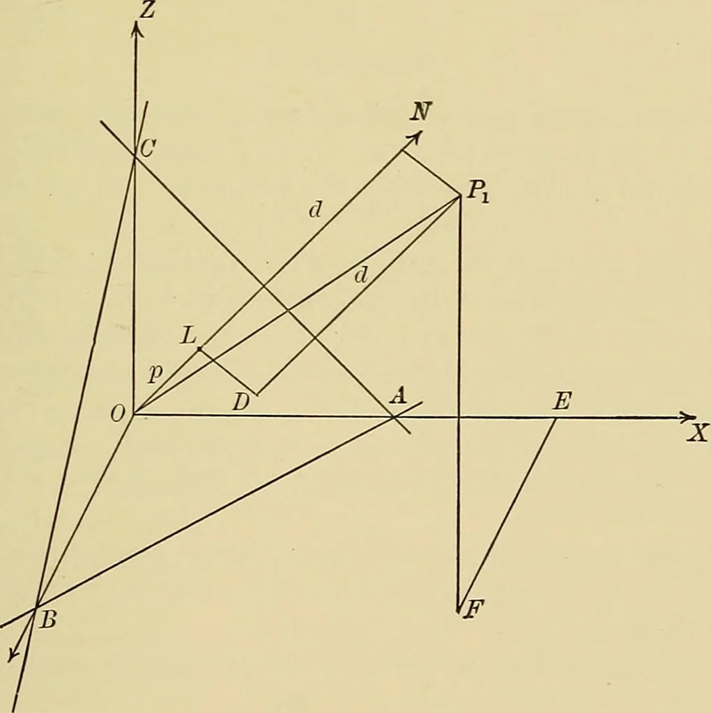 An illustration from Analytic geometry, 1914, leaf 234