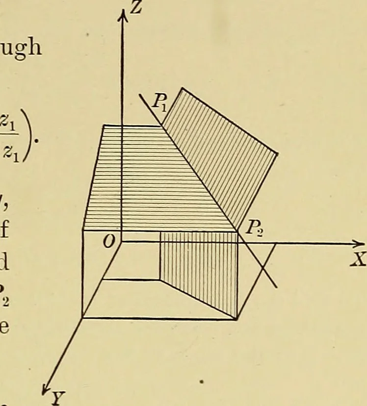 An illustration from Analytic geometry, 1914, leaf 240