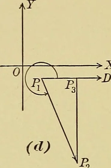 An illustration from Analytic geometry, 1914, leaf 36