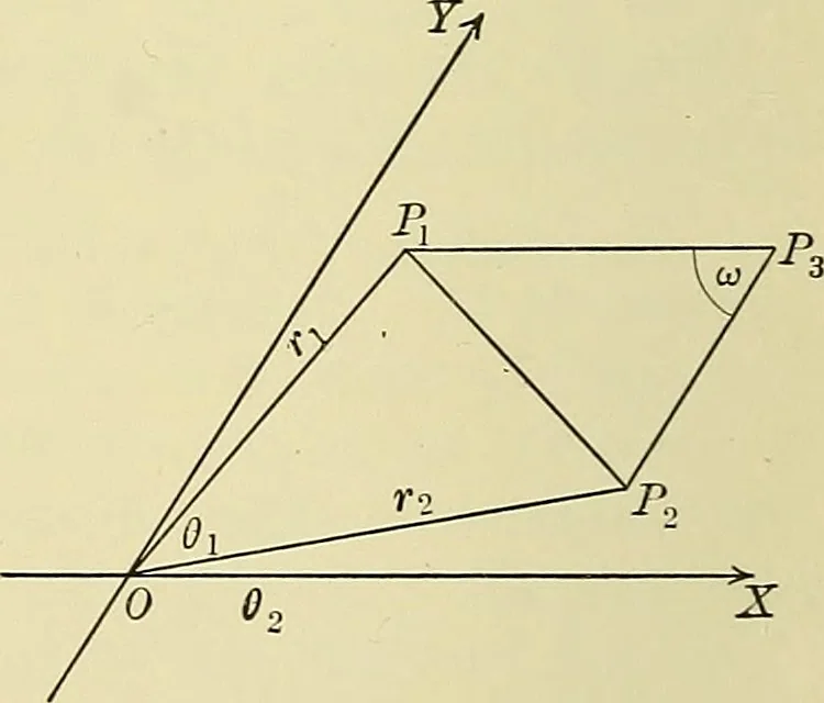 An illustration from Analytic geometry, 1914, leaf 37