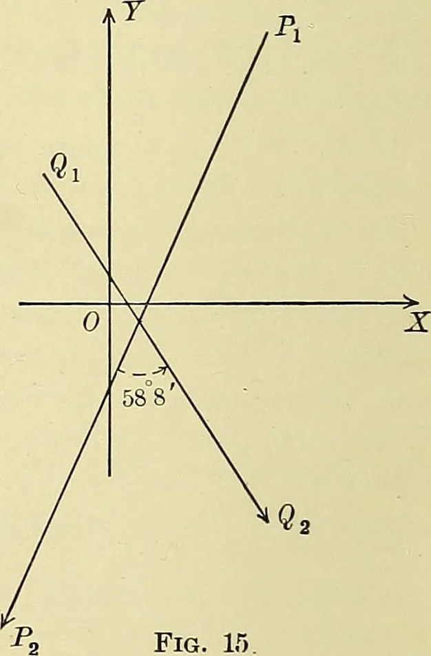 An illustration from Analytic geometry, 1914, leaf 39