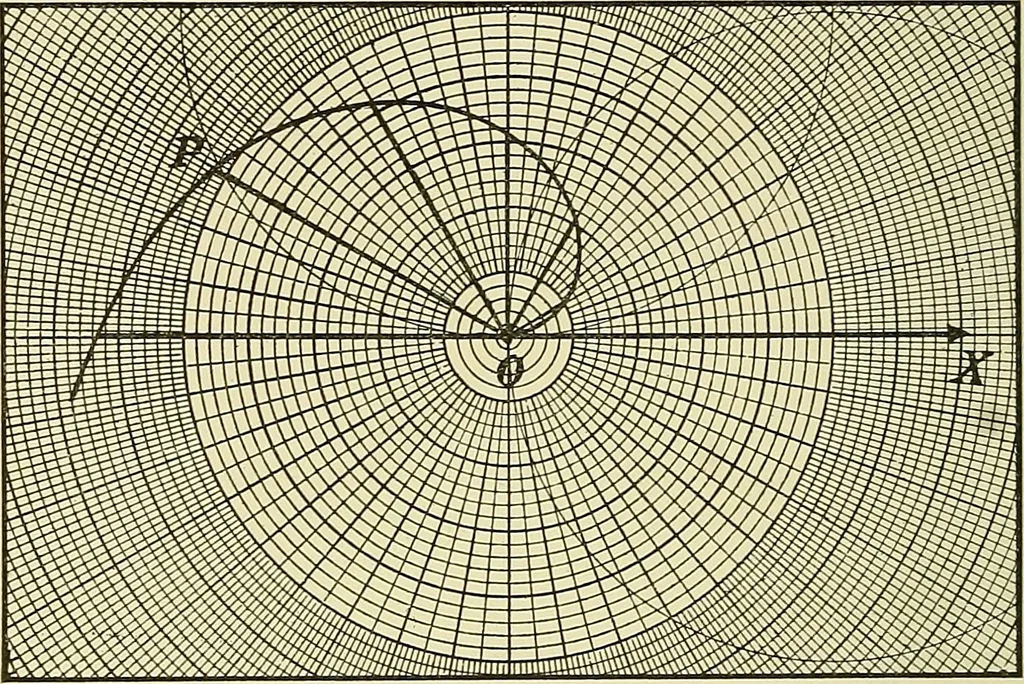 An illustration from Analytic geometry, 1914, leaf 57