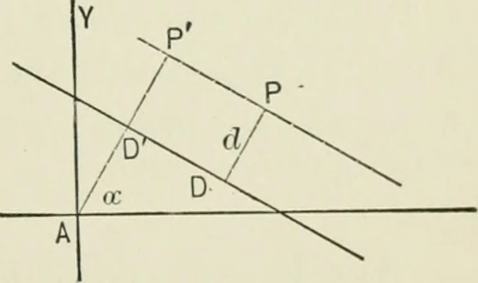 An illustration from Analytic geometry, for technical schools and colleges, 1897, leaf 100