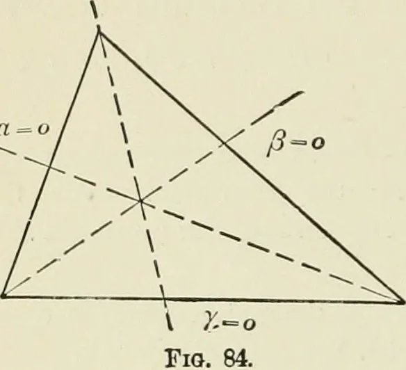An illustration from Analytic geometry, for technical schools and colleges, 1897, leaf 105