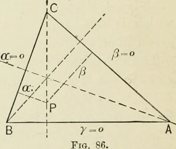 An illustration from Analytic geometry, for technical schools and colleges, 1897, leaf 105