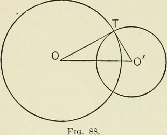 An illustration from Analytic geometry, for technical schools and colleges, 1897, leaf 113