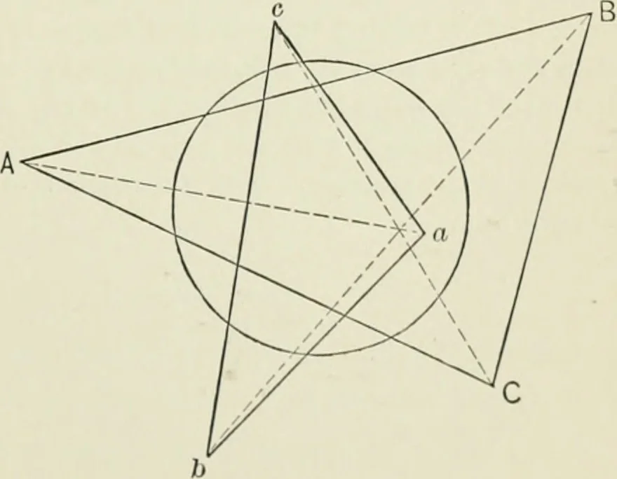 An illustration from Analytic geometry, for technical schools and colleges, 1897, leaf 120