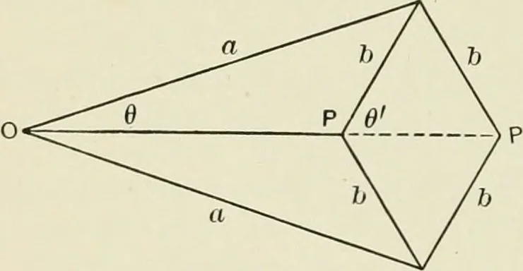 An illustration from Analytic geometry, for technical schools and colleges, 1897, leaf 123