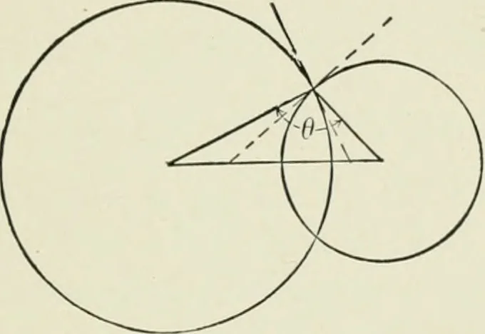 An illustration from Analytic geometry, for technical schools and colleges, 1897, leaf 124