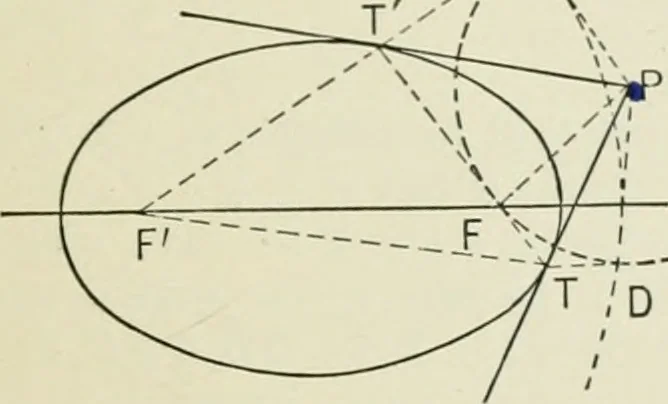 An illustration from Analytic geometry, for technical schools and colleges, 1897, leaf 132