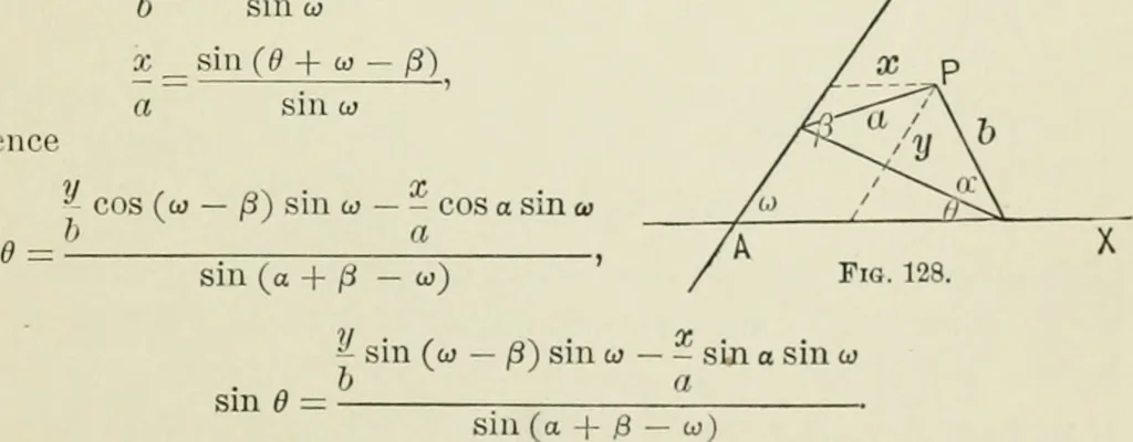 An illustration from Analytic geometry, for technical schools and colleges, 1897, leaf 154