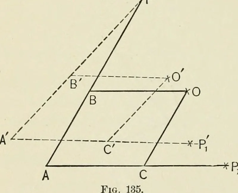 An illustration from Analytic geometry, for technical schools and colleges, 1897, leaf 161