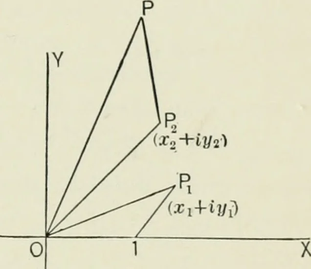 An illustration from Analytic geometry, for technical schools and colleges, 1897, leaf 178