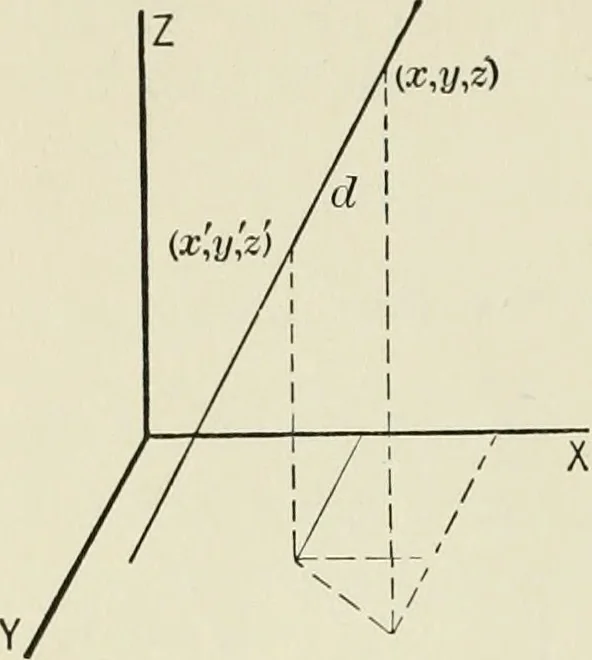 An illustration from Analytic geometry, for technical schools and colleges, 1897, leaf 193