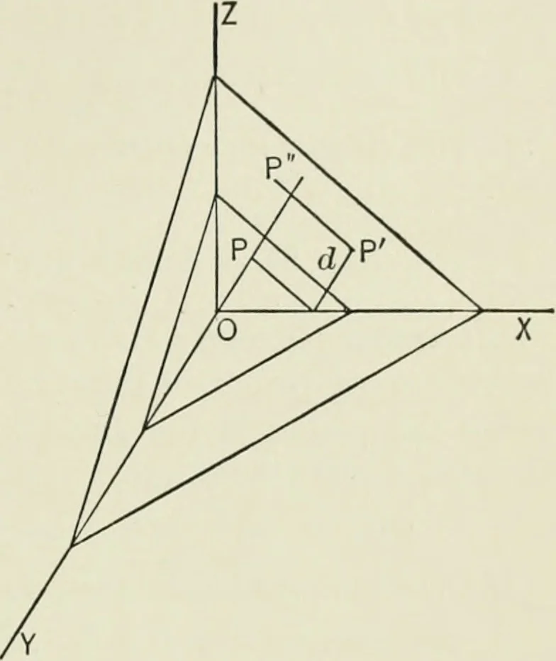 An illustration from Analytic geometry, for technical schools and colleges, 1897, leaf 200