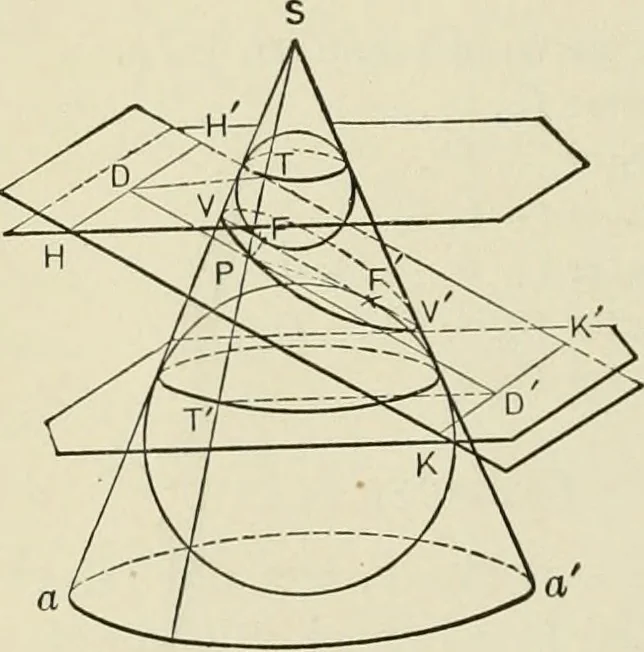 An illustration from Analytic geometry, for technical schools and colleges, 1897, leaf 31