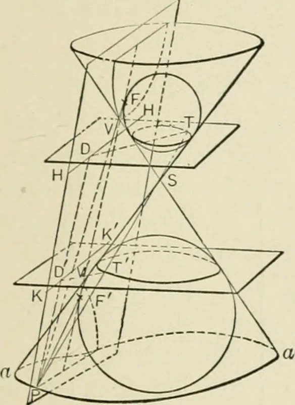 An illustration from Analytic geometry, for technical schools and colleges, 1897, leaf 32