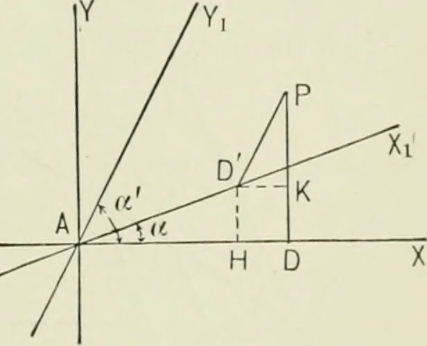 An illustration from Analytic geometry, for technical schools and colleges, 1897, leaf 78