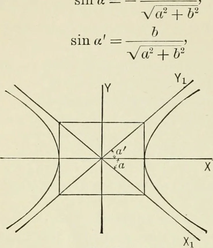An illustration from Analytic geometry, for technical schools and colleges, 1897, leaf 79