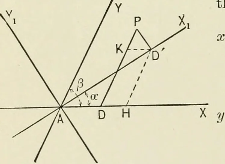 An illustration from Analytic geometry, for technical schools and colleges, 1897, leaf 79