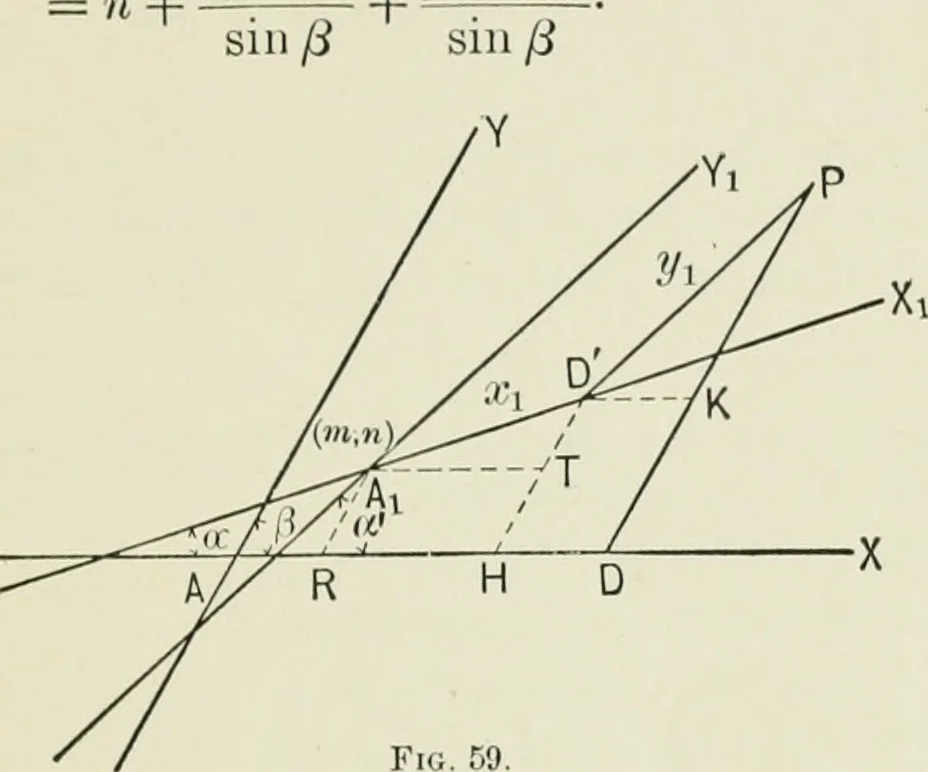 An illustration from Analytic geometry, for technical schools and colleges, 1897, leaf 80