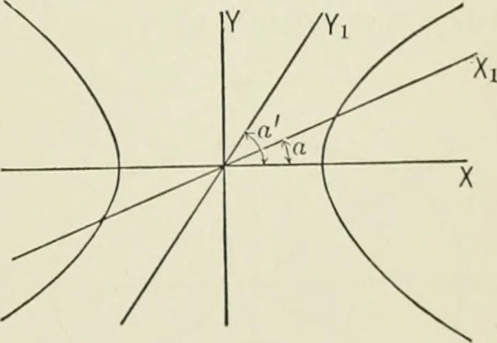An illustration from Analytic geometry, for technical schools and colleges, 1897, leaf 82